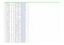 do data enrichment and data collecting